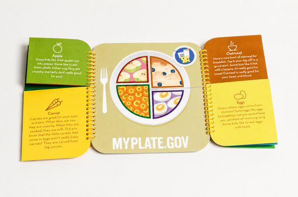 MyPlate Book