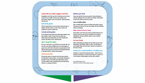 MyPlate Card