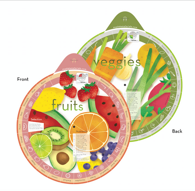 Fruit & Veggie Wheel
