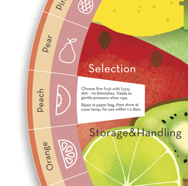 Fruit & Veggie Wheel