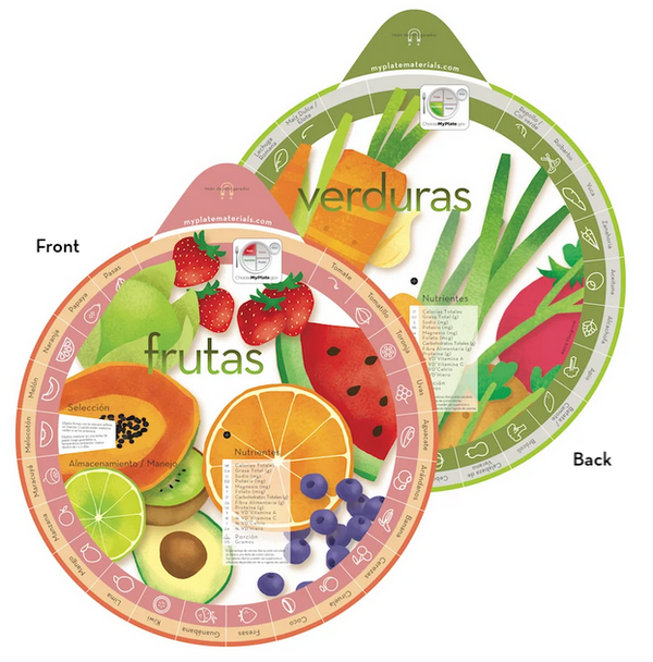 Fruit & Veggie Wheel