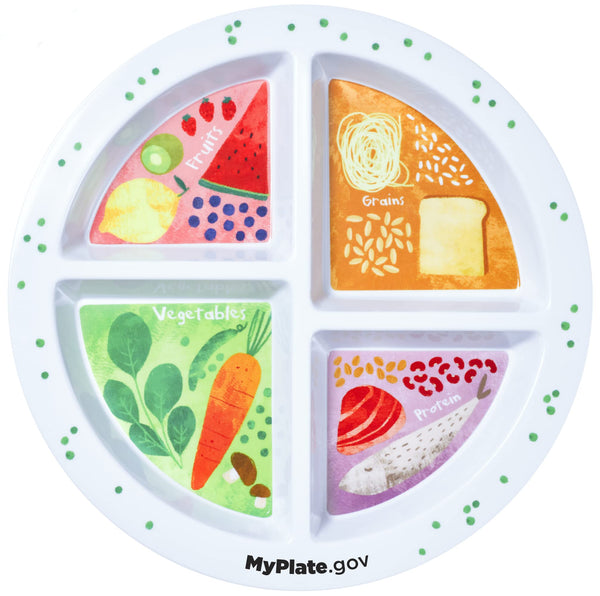 Portion Plates