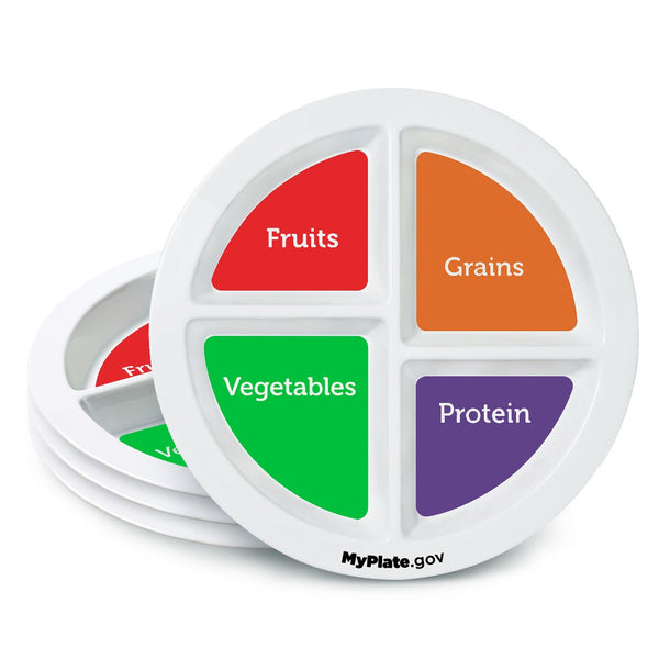 Portion Plates