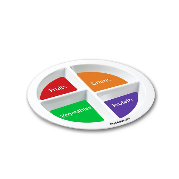 Portion Plates