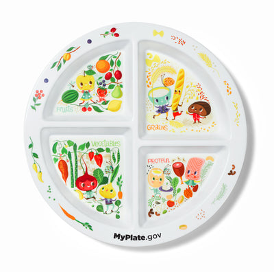 Portion Plates