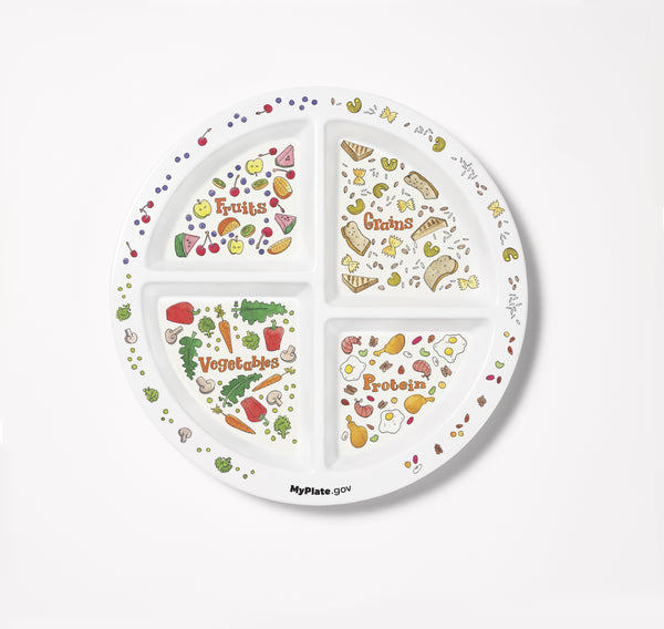 Portion Plates