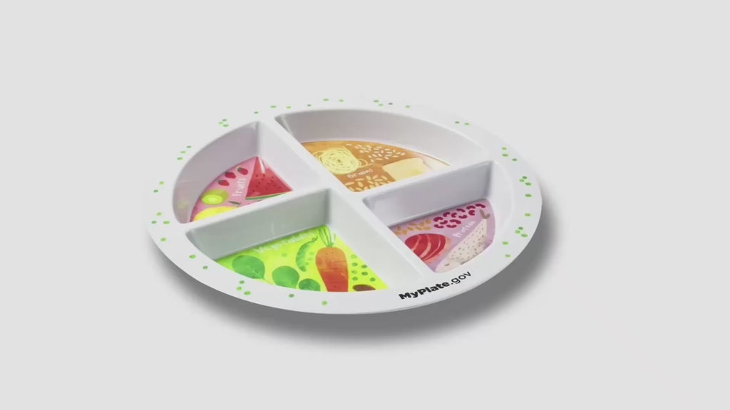Portion Plates