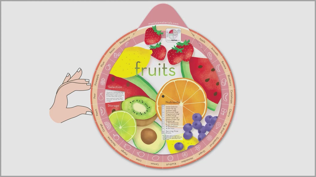 Fruit & Veggie Wheel