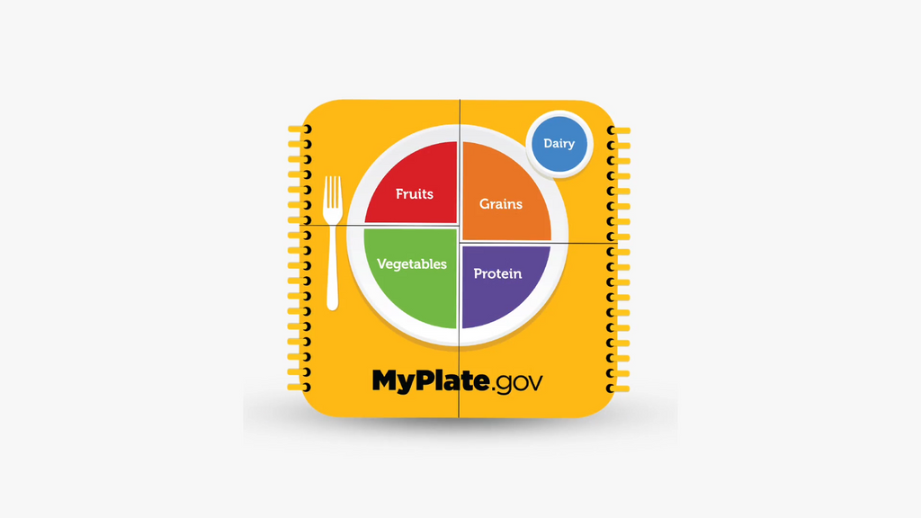 MyPlate Book